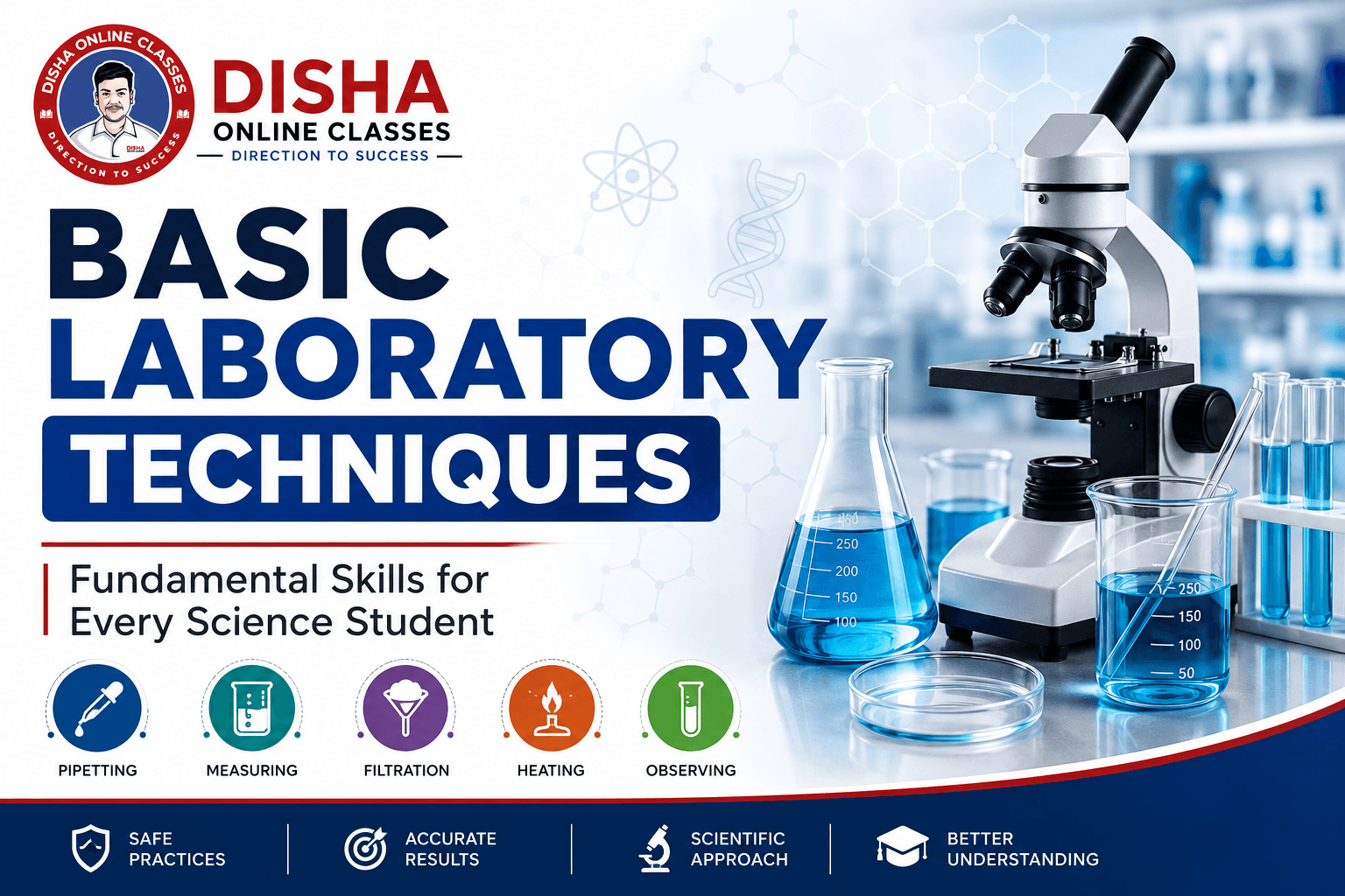 Basic Laboratory Techniques