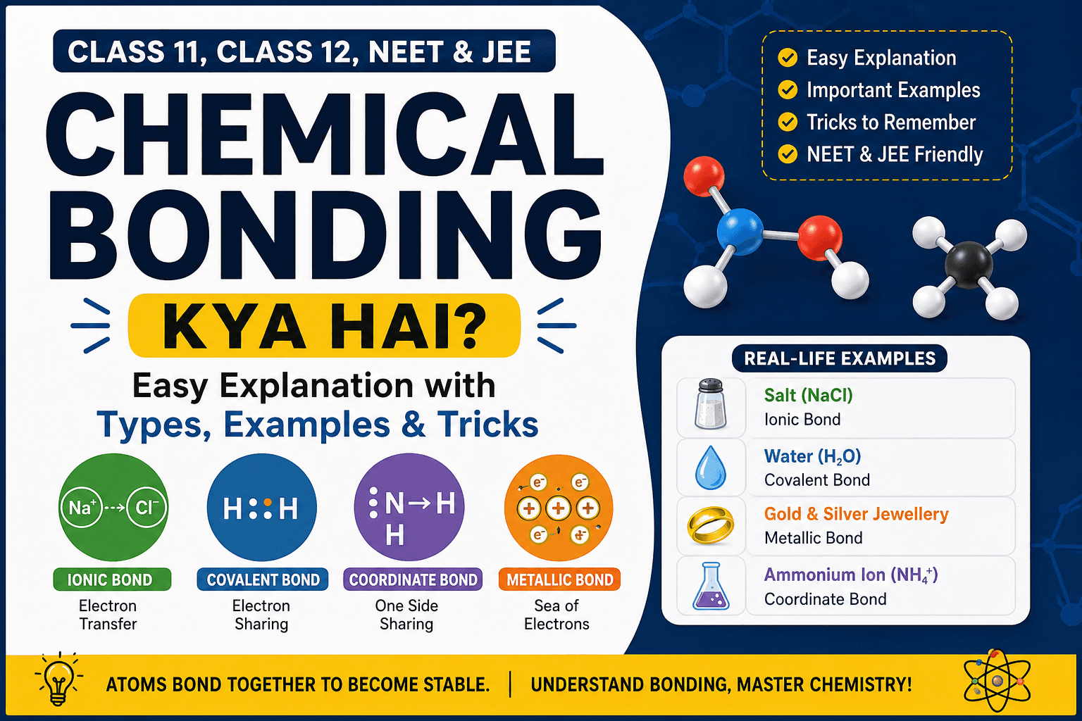 Chemical Bonding: Types, Examples and Easy Learning Guide