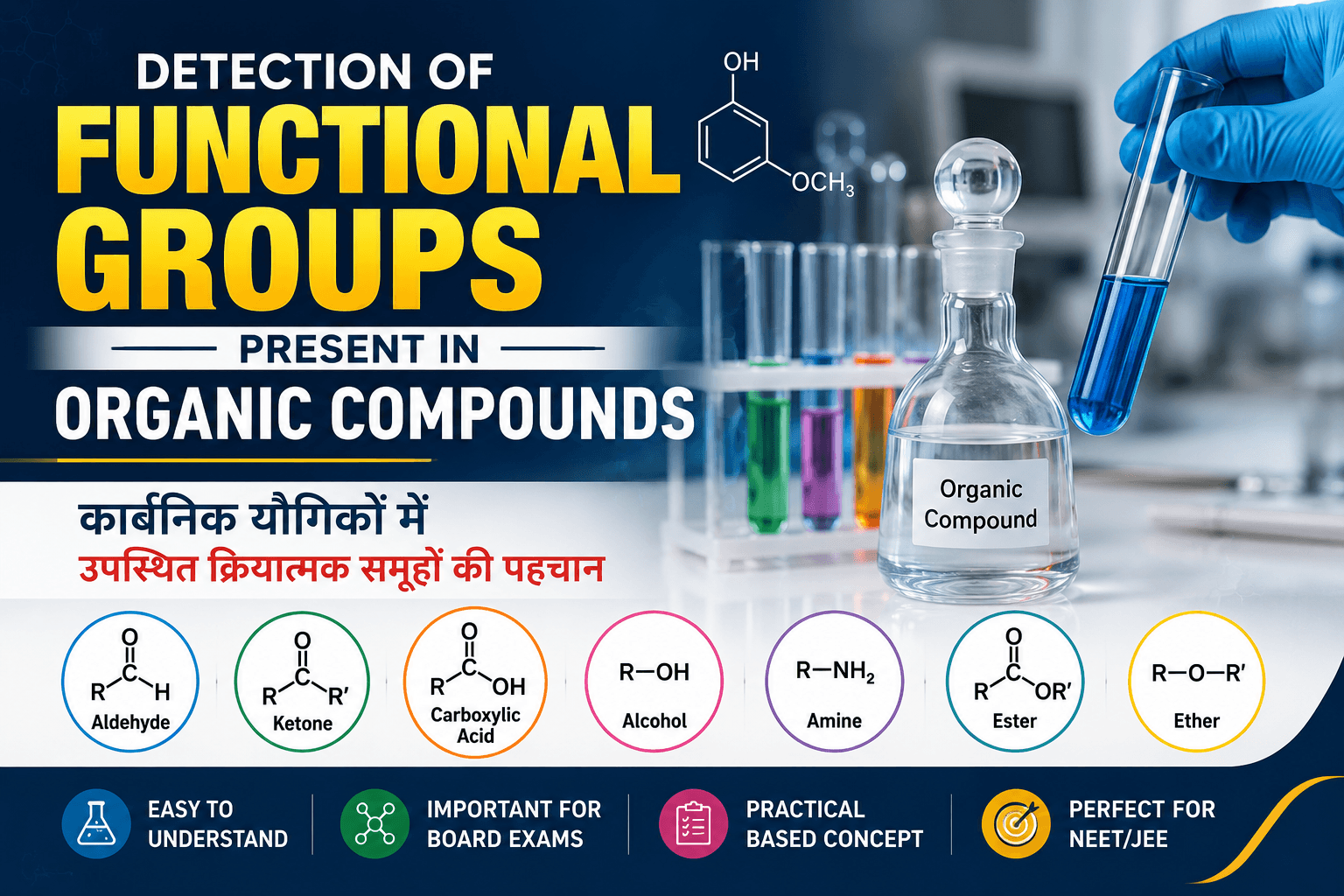 Detection of Functional Groups Present in Organic Compounds